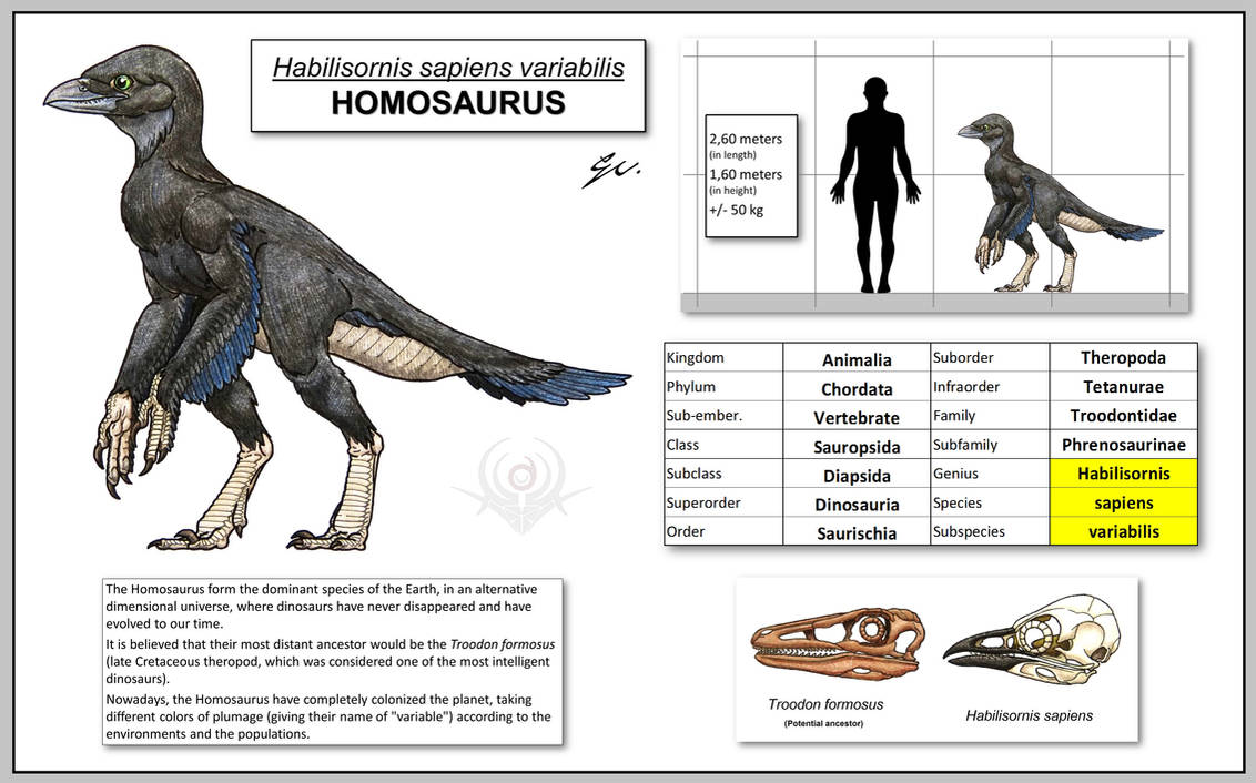 Homoesaurus HOMOSAURUS (2017) by scorpenomorph on DeviantArt