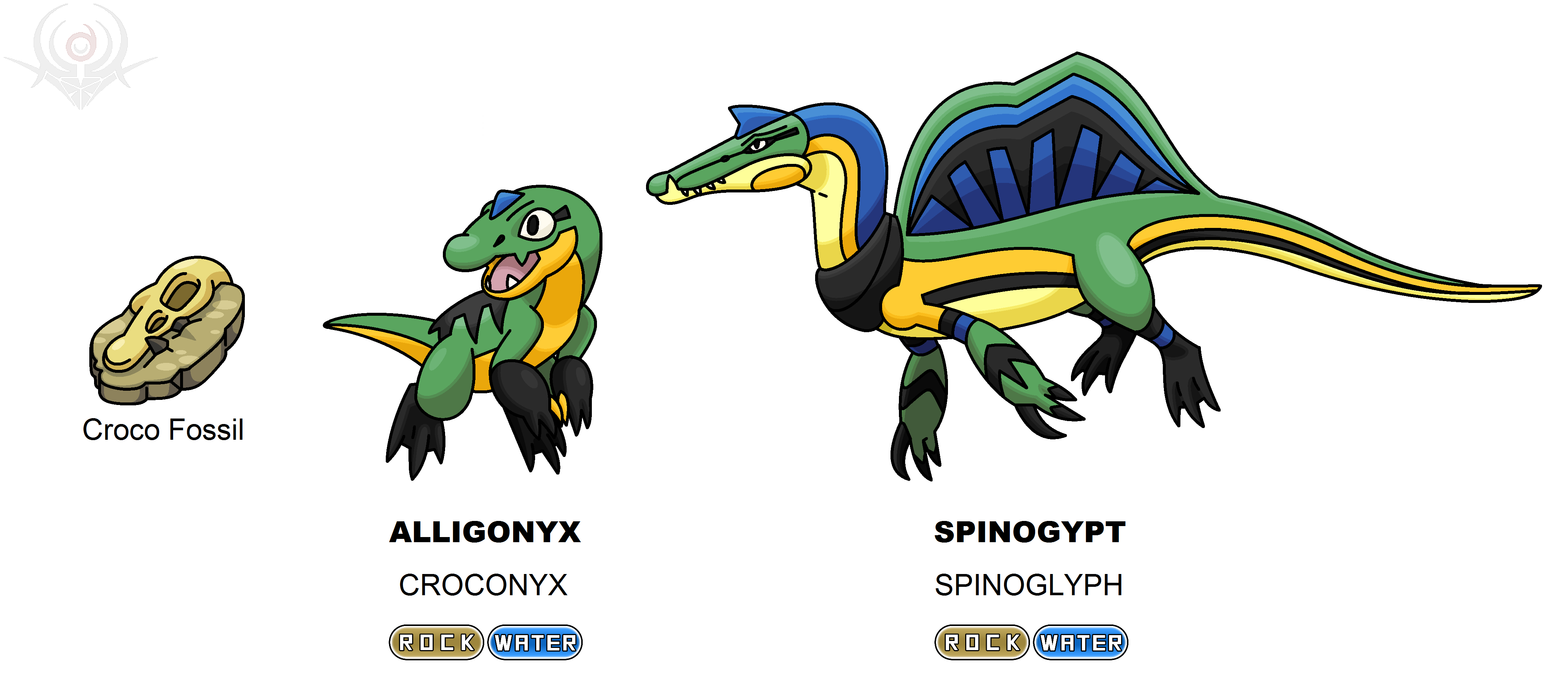 Complete Galar fossils by JWNutz on DeviantArt