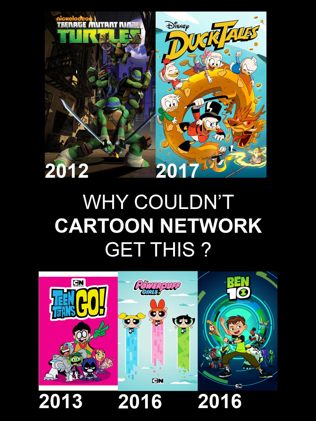 Cartoon Reboots