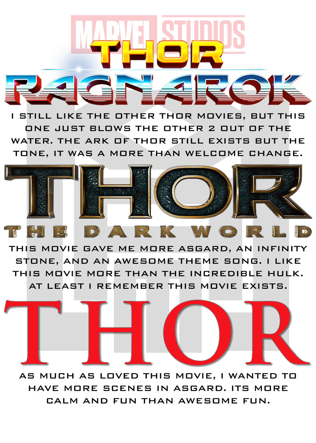 MCU Ranking - Thor