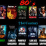 80's Franchises In The 21st Century