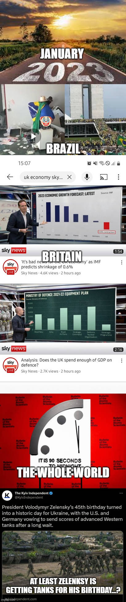 The first month of 2023 in a nutshell by JMK-Prime on DeviantArt