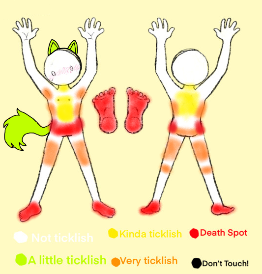 My Tickle Chart by TicklishWolfBy on DeviantArt