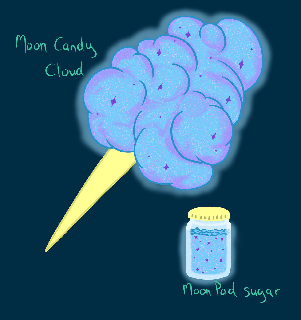 Moon Raspberry Candy Moon Pod Sugar and Moon Candy Cloud by SpottyLuck on DeviantArt