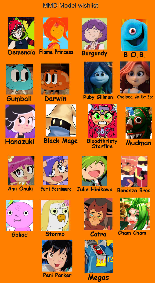 My MMD (MikuMikuDance) Model and SFM Wishlist by Evilasio2 on DeviantArt