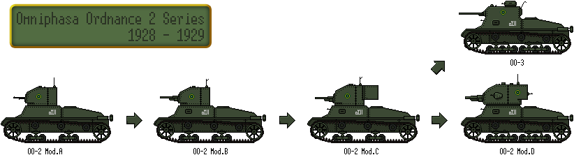 O2b Tanks OO-2 Series by Panzerbyte on DeviantArt