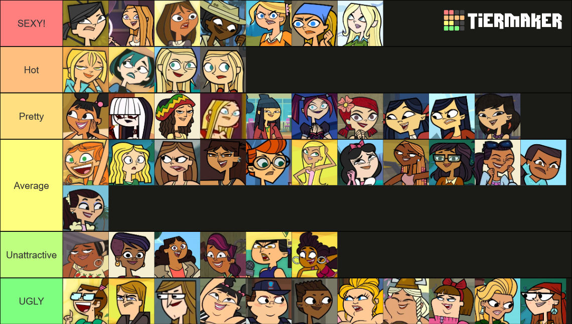 Every TDI girl attractiveness tier list by MavisLover16 on DeviantArt