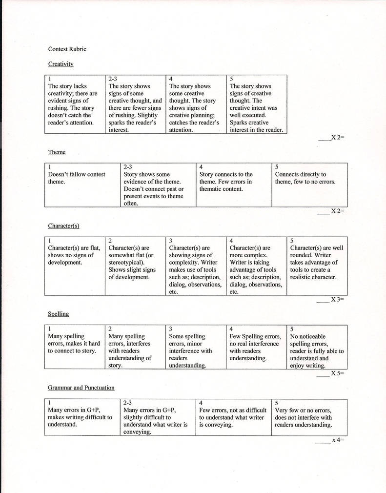 Competition Rubric Drawing Competition Rubric at Alan Burke blog