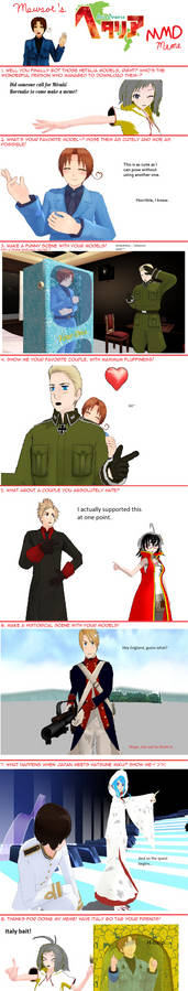 MMD Hetalia Meme