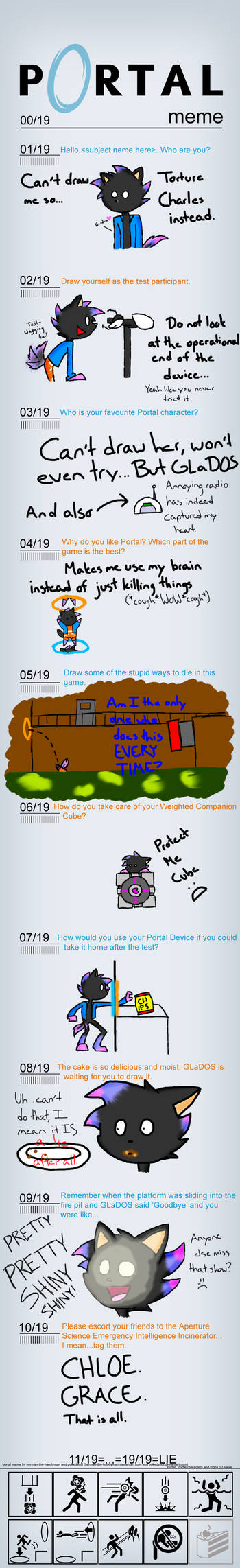 Portal meme by hitokage195 on DeviantArt