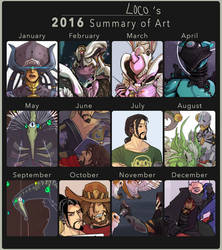 2016 Summary of Art