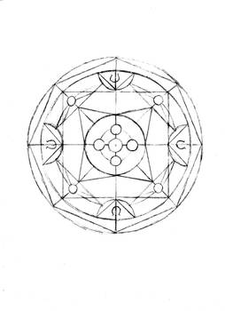 OHEMGE And alchemy circle