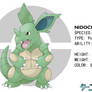 Turquoise-Jade - Nidocross