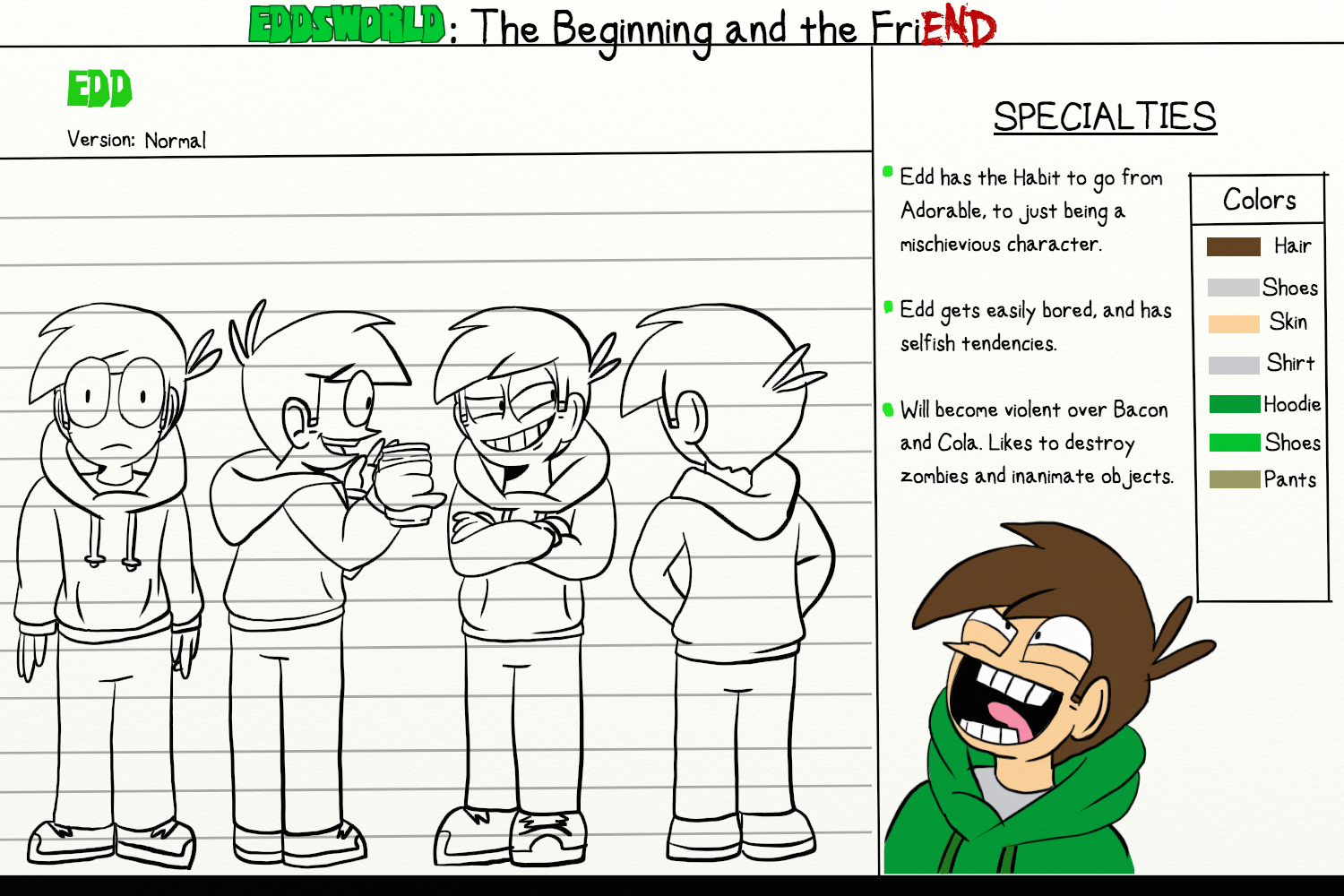 Happy 14th Anniversary Eddsworld by Eddsworld-tbatf on DeviantArt