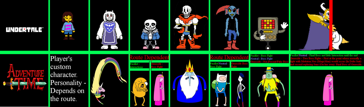 Undertale Hypnosis Deviantart Gallery Undertale Hypnosis Deviantart Gallery
