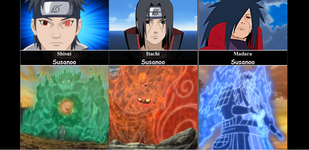 Naruto Online Mobile Avatars - Eternal Belief by ChakraWarrior2012 on  DeviantArt