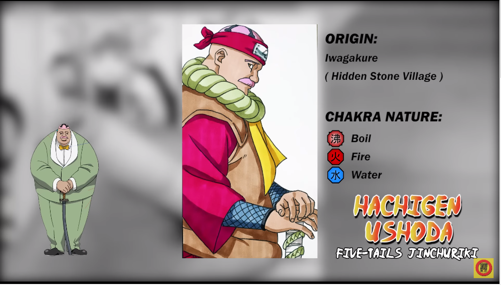 All Vizards Names Drawing All Vizards as Jinchuriki Hachigen by luismiguelbastidas on ...
