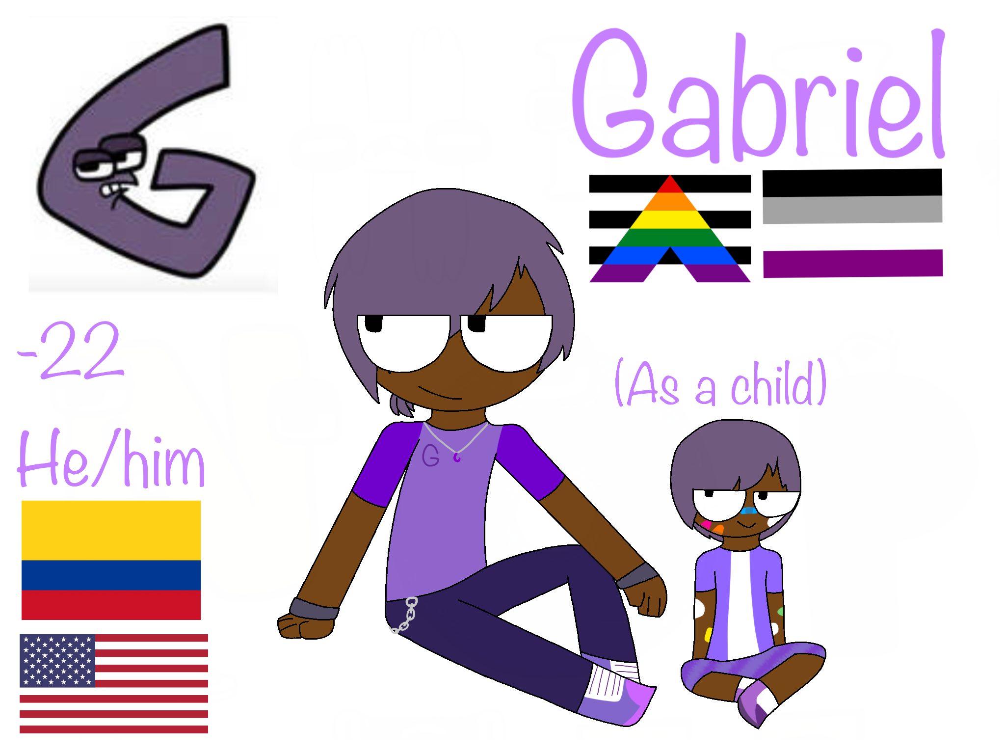 G Alphabet Lore Humans
