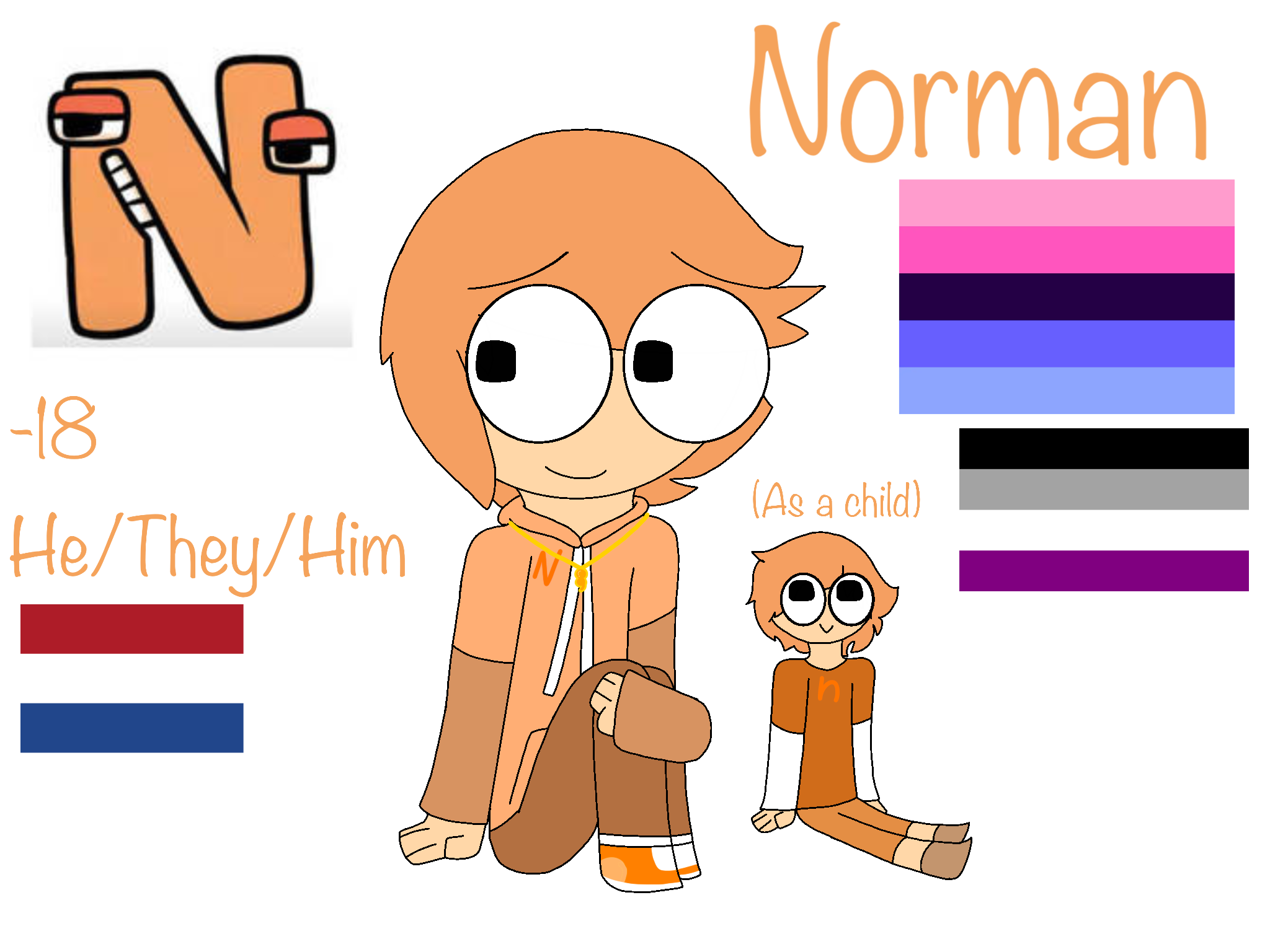 Alphabet Lore humanized z chica yuriviq by yuriviq on DeviantArt