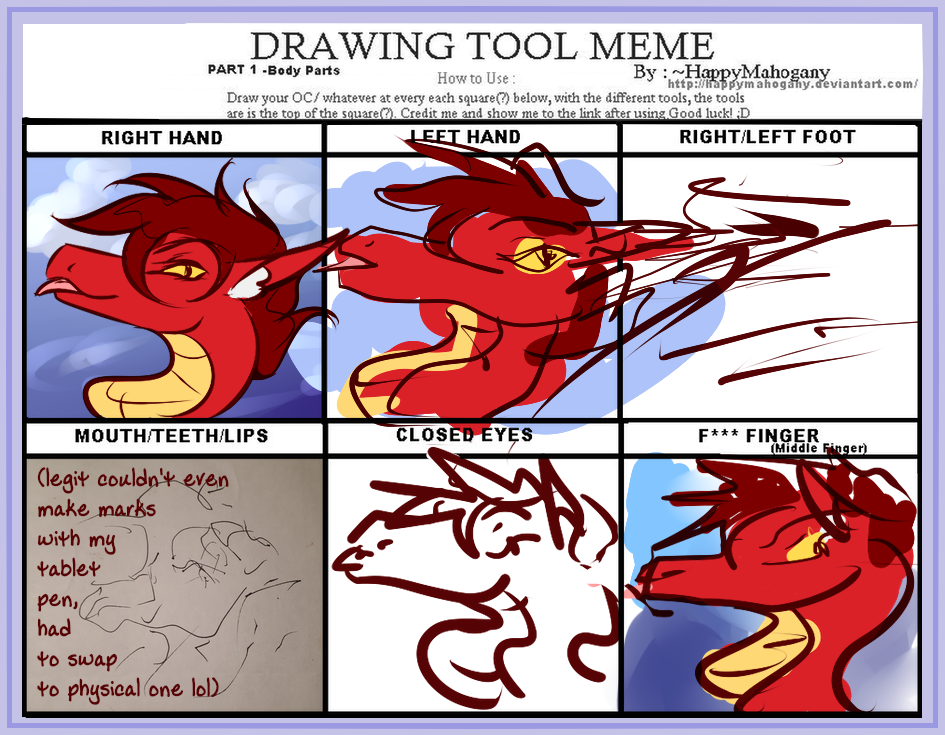 Drawing Tool Meme Part 1 - Body Parts by HappyMahogany on DeviantArt
