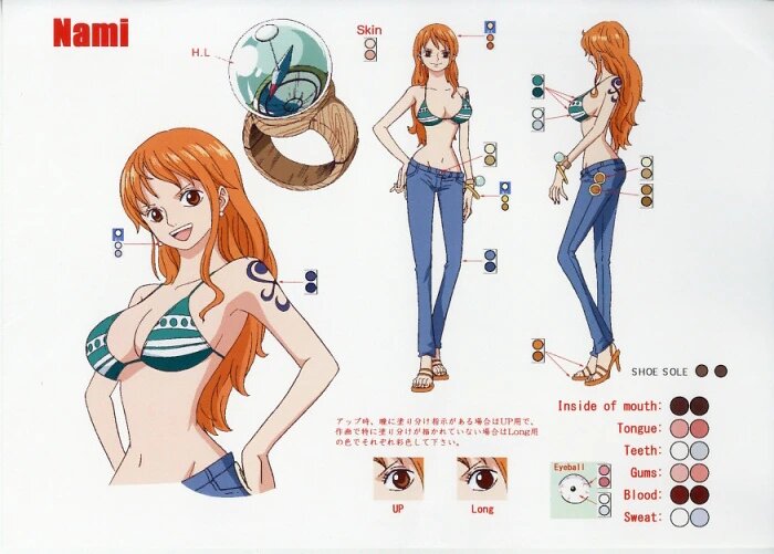 Post-time skip Nami from Chapter 94. : r/OnePiece