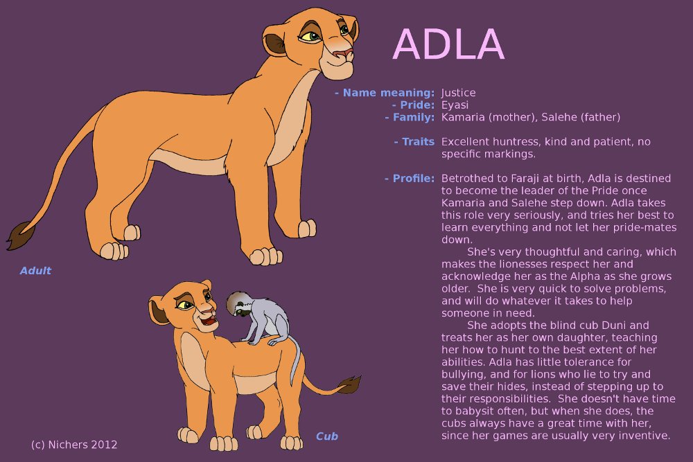 Character Sheet - ADLA