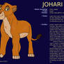 Character Sheet - JOHARI