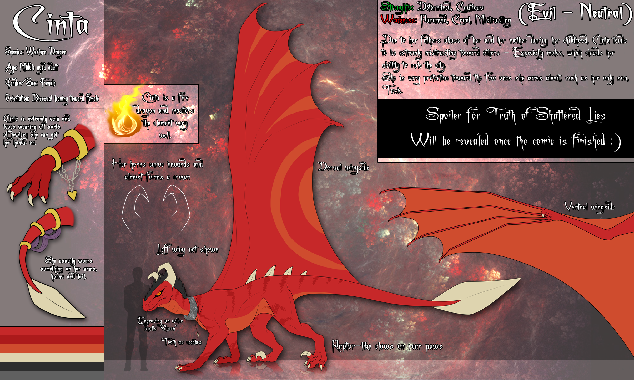 Cinta Reference Sheet