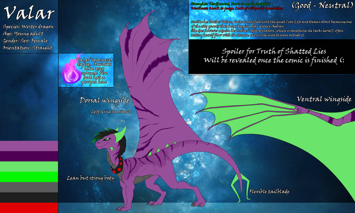 Valar Drawing Valar Reference Sheet by Eyenoom on DeviantArt