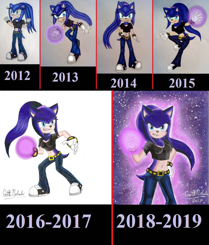 Art Evolution by GothNebula on DeviantArt
