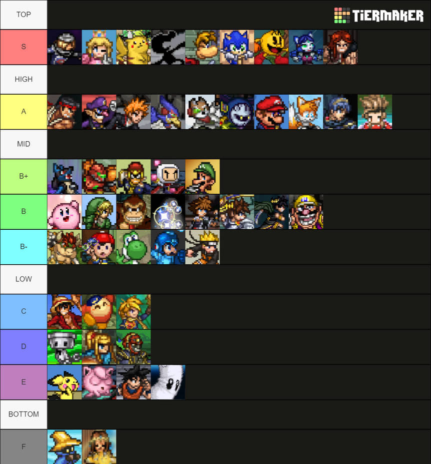 SSF2 Beta 1.2.1 Tier List by MickMick247 on DeviantArt