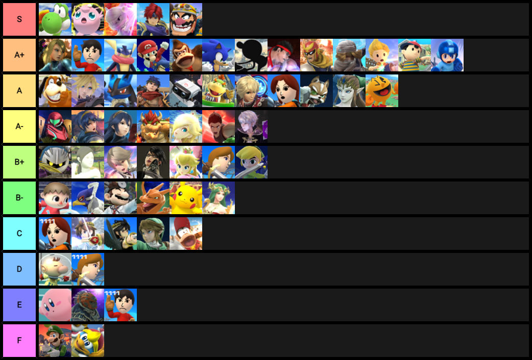 SSB4 Air Speed Tier List by MickMick247 on DeviantArt