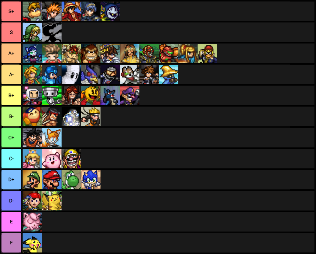 SSF2 Range Tier List by MickMick247 on DeviantArt