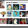 My Top 13 favorite Tom Kenny characters meme