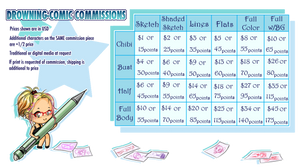 Commission Prices at a Glance