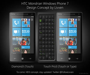 HTC Mondrian Windows Phone 7