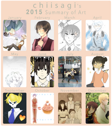 2015 Art Summary