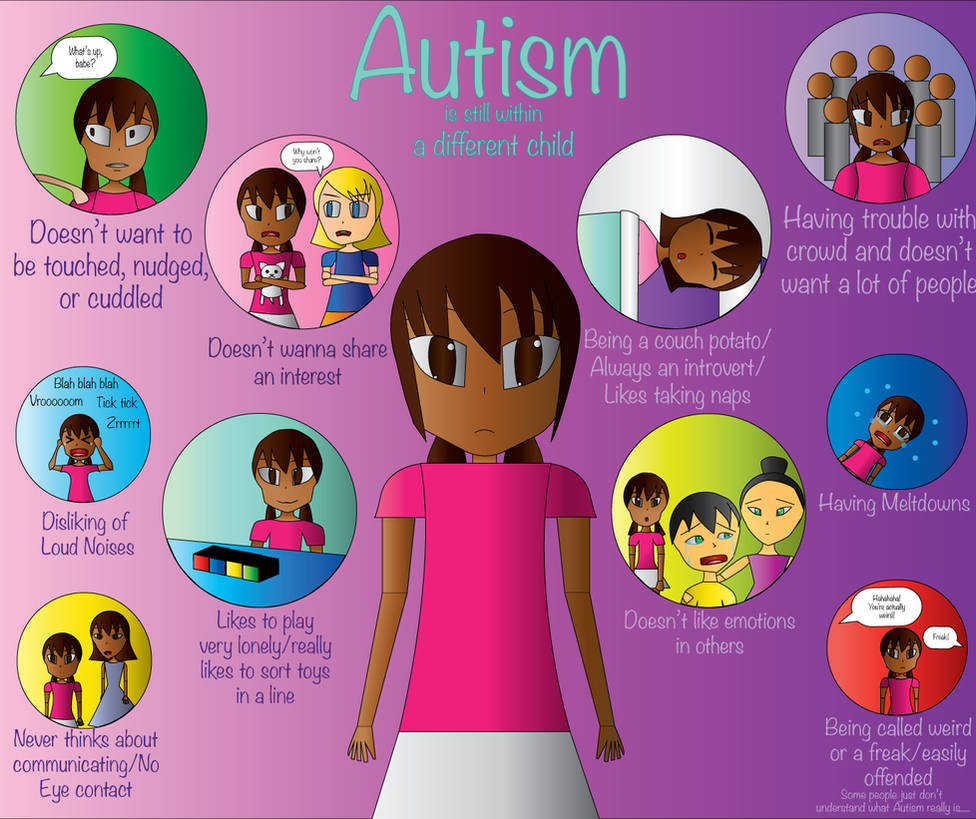 Autism Within Us by Ksmart123 on DeviantArt