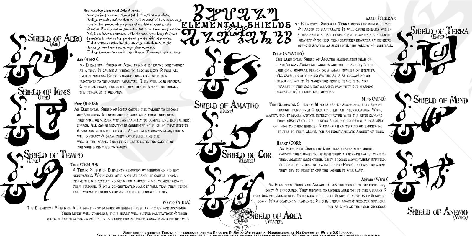 9 Shields of Element - (The Dark Artifices Set 5)