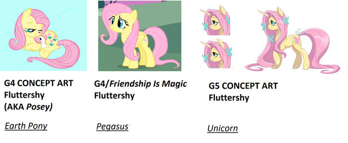 Fluttershy Is All Three Types Of Pony