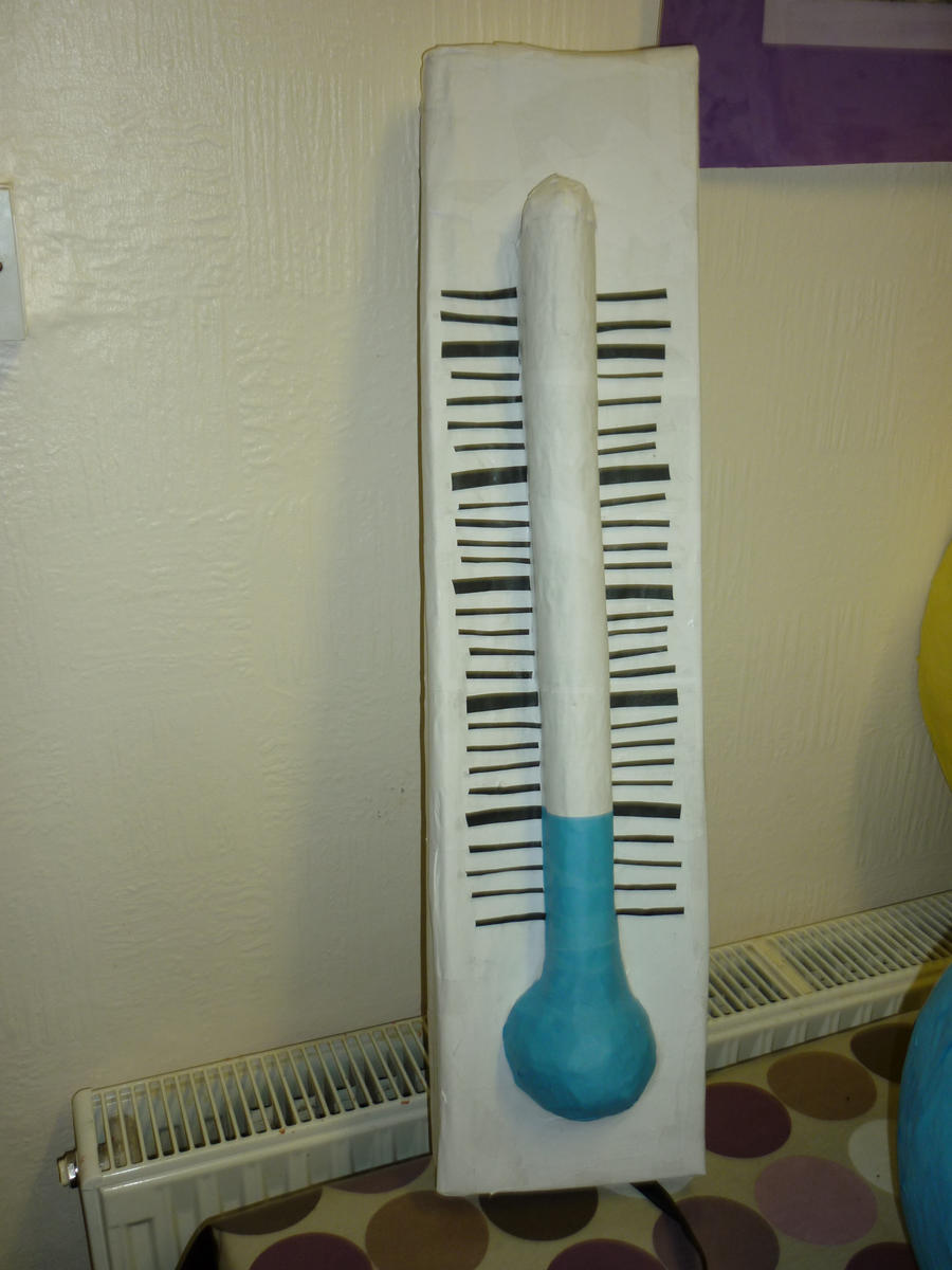 thermometer