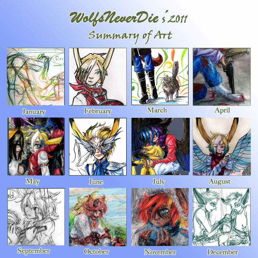 WND's Art Summary 2011 by WolfsNeverDie