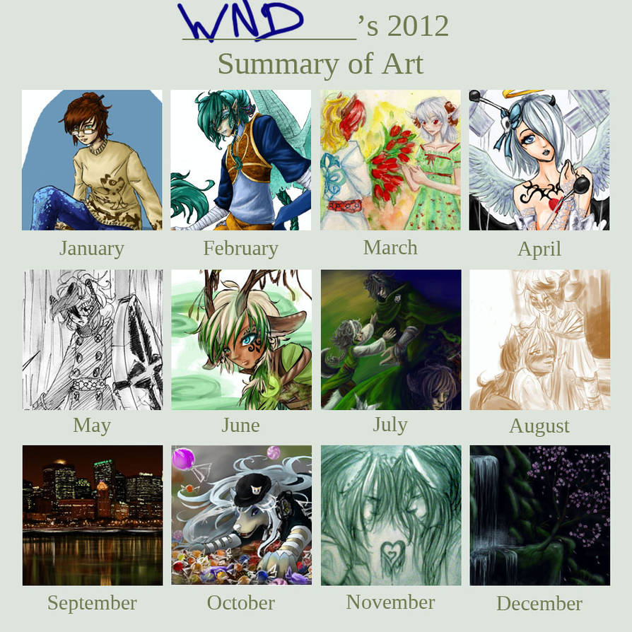 Summarizing year 2012 by WolfsNeverDie