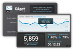 GAget: Google Analytics widget