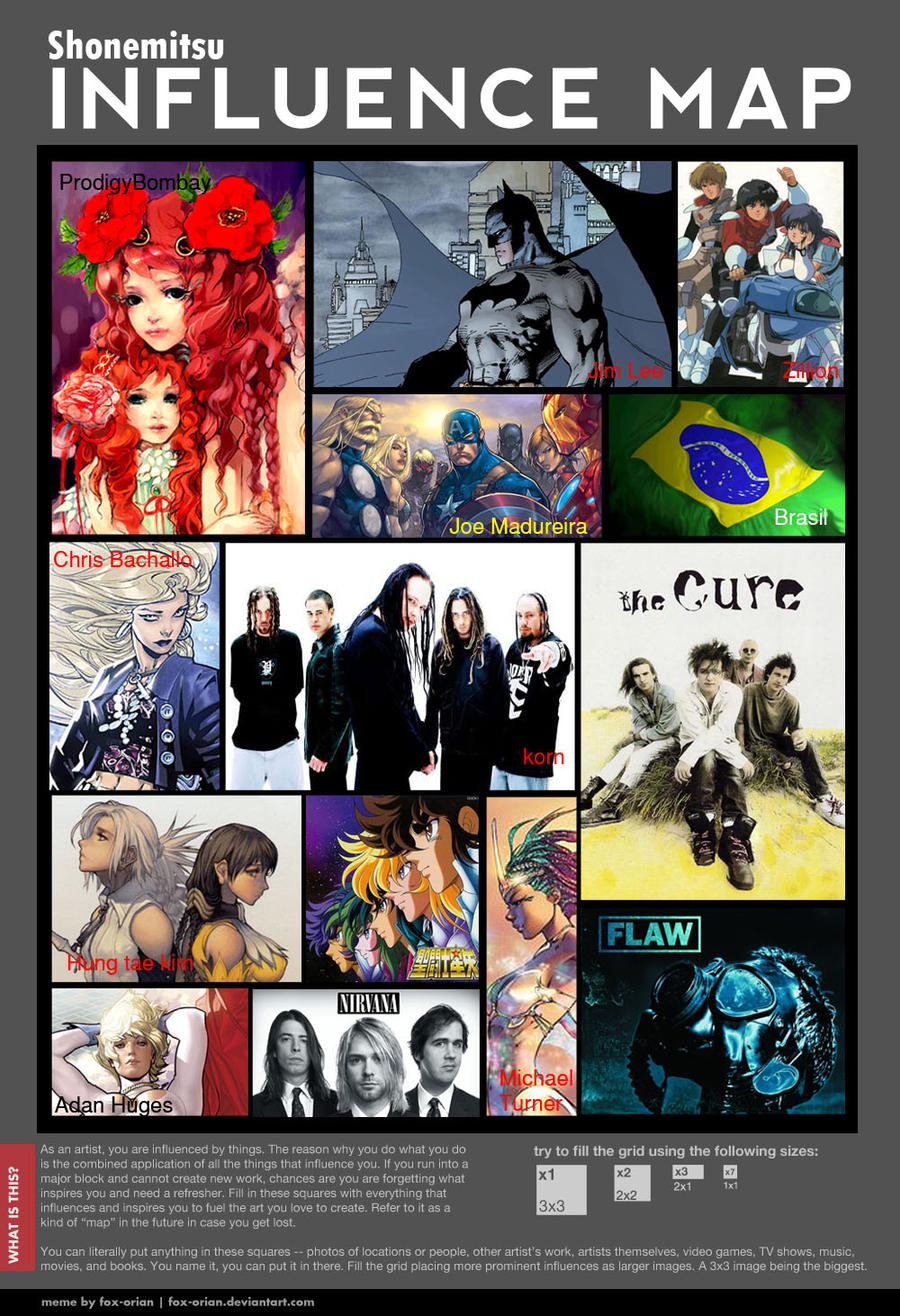 Influence Map by shonemitsu on DeviantArt