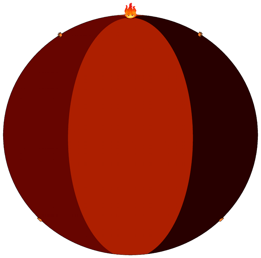 Ember Lumen beach ball inflation by MaryBethMaria1423 on DeviantArt