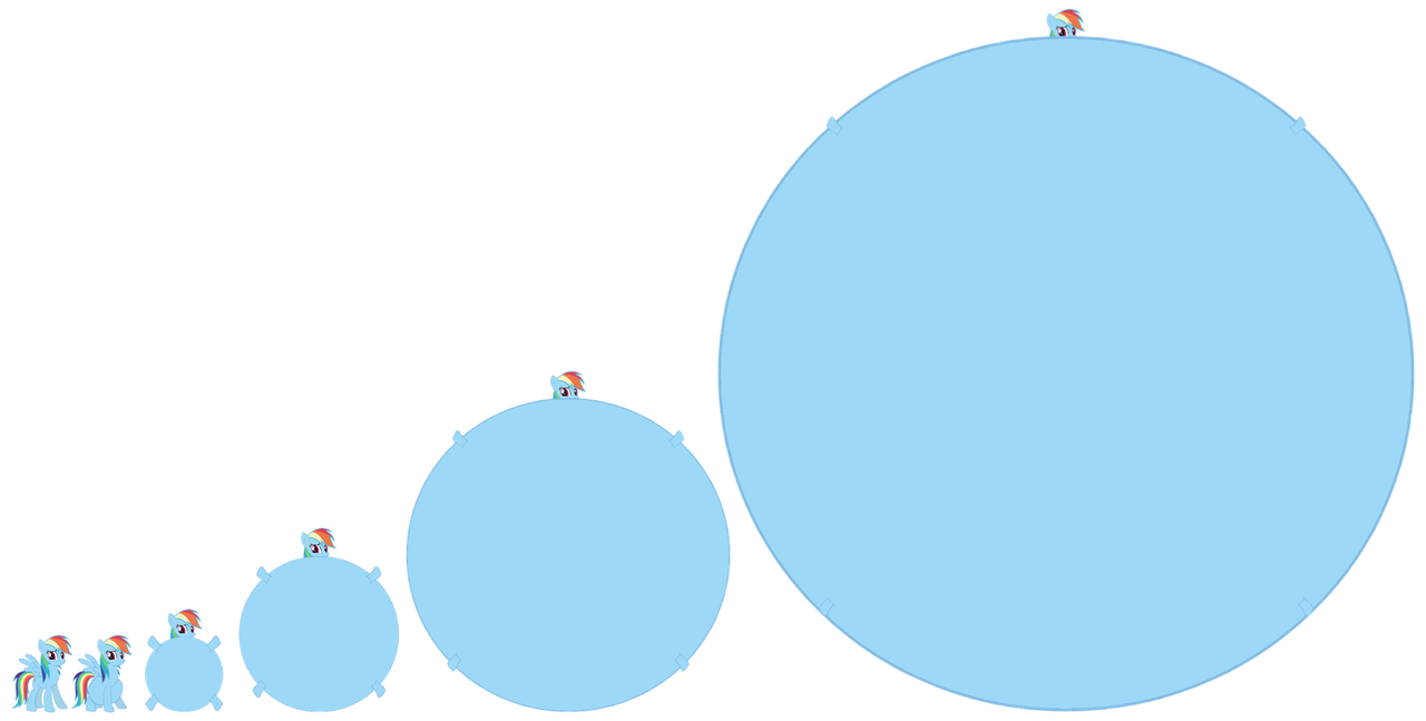 Rainbow Dash inflation by MaryBethEmberJoy49-1 on DeviantArt