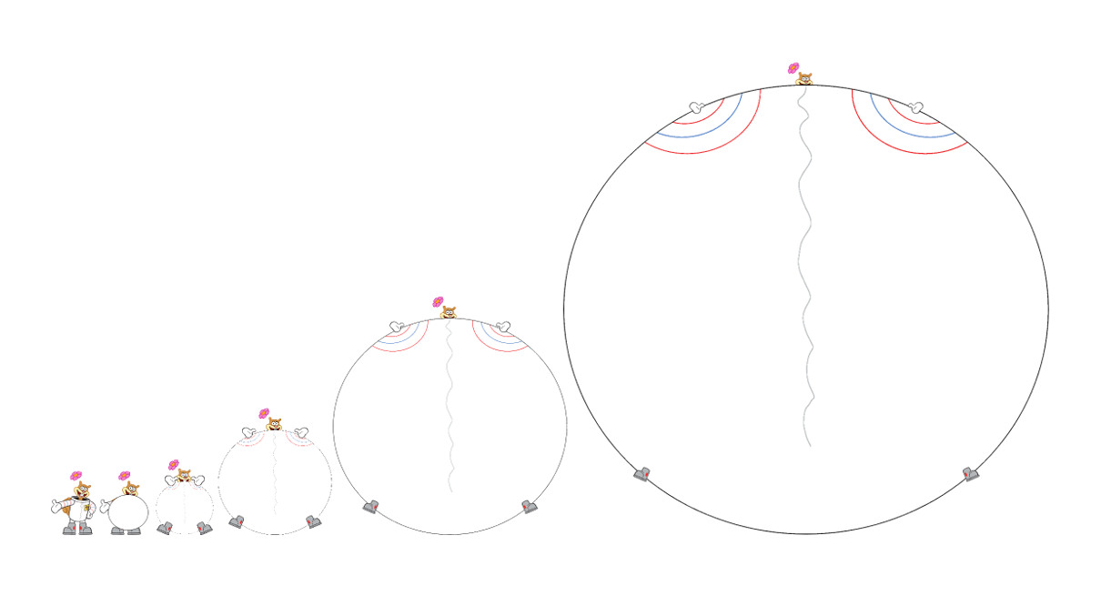 Sandy Cheeks inflation by MaryBethMaria1423 on DeviantArt