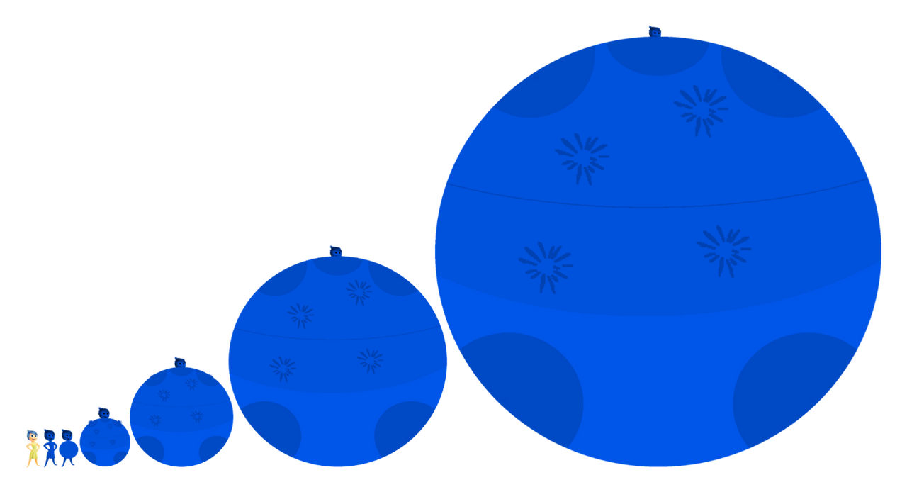 Joy blueberry inflation by MaryBethMaria1423 on DeviantArt