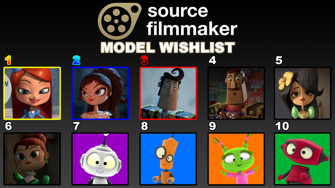 Sfmloli Model My SFM model wishlist by MaryBethMaria1423 on DeviantArt